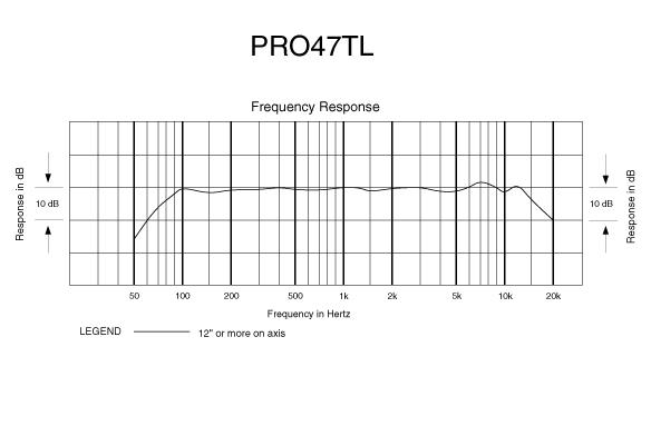 PRO47T ProPoint® Cardioid Condenser Thread-mount Gooseneck Microphone |  Audio-Technica
